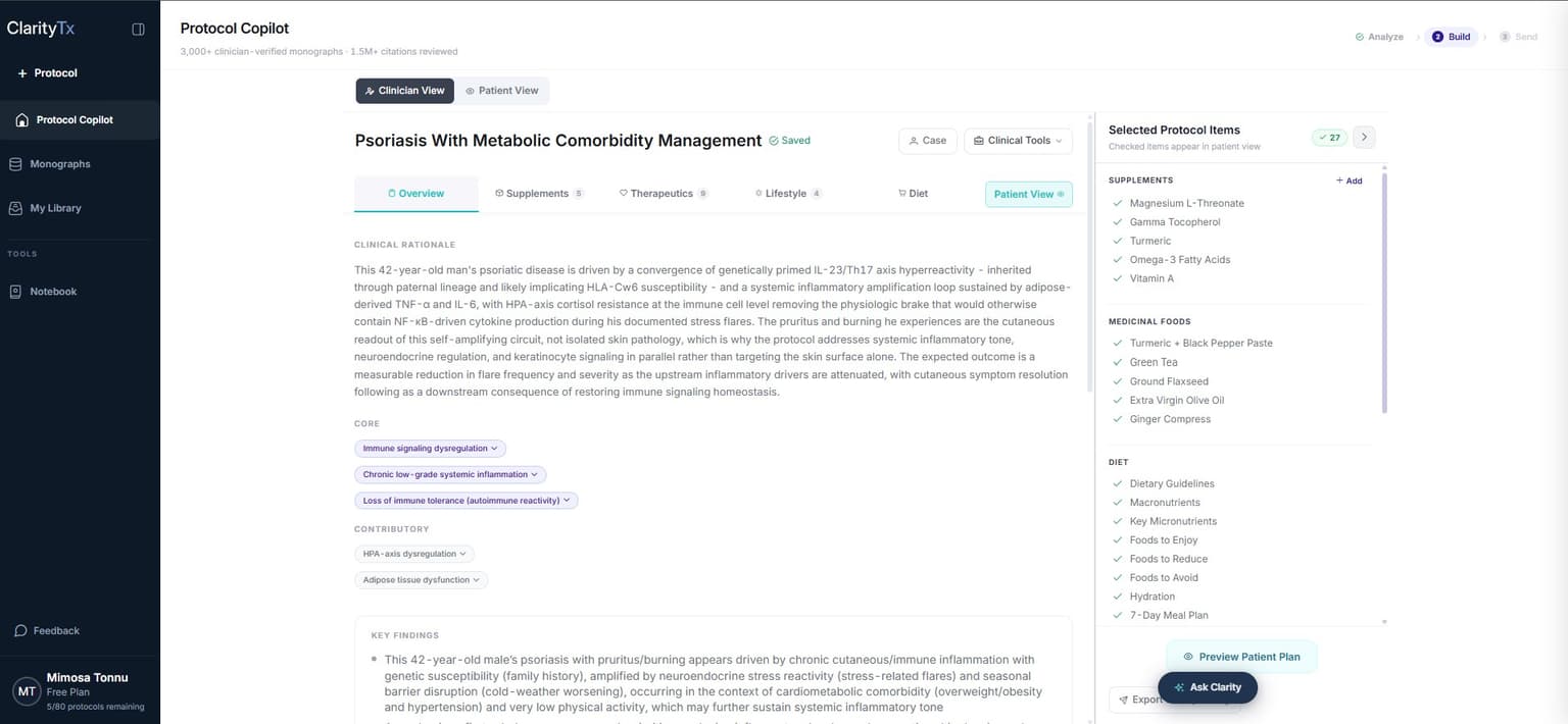 Evidence-graded integrative protocol